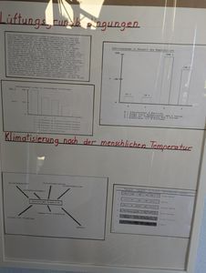 Aktuelle Hitzewelle best&auml;tigt 30 Jahre alte Empfehlungen